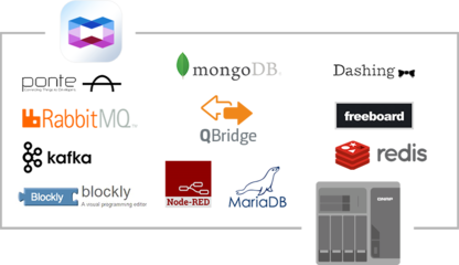 虛擬化雙雄 虛擬機(jī)與軟件容器在應(yīng)用軟件開發(fā)中的演進(jìn)與協(xié)同